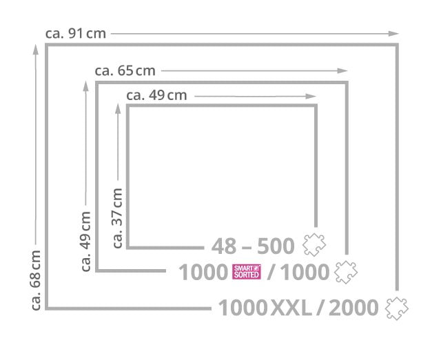 Size of the puzzle frames